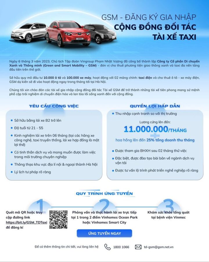 điệu kiện và quyền lợi của các lao động khi tham gia taxi vinfast gsm