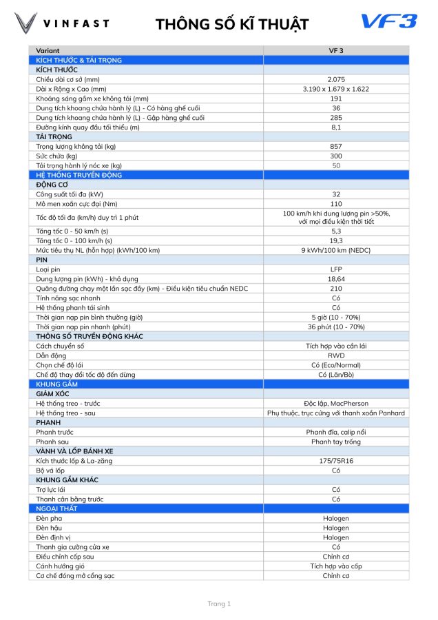 Thông số kĩ thuật chi tiết của Vinfast VF3